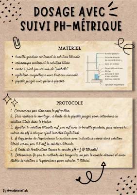 Protocole de dosage par titrage avec suivi pH-métrique - ECE Physique-Chimie Bac 2024