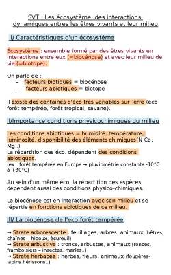 Les interactions entre les êtres vivants et leur milieu : Biotique et Abiotique, Forêts tempérées et plus