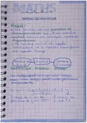 Fiche Révision Fonction 3ème PDF - Notion de Fonction et Graphiques