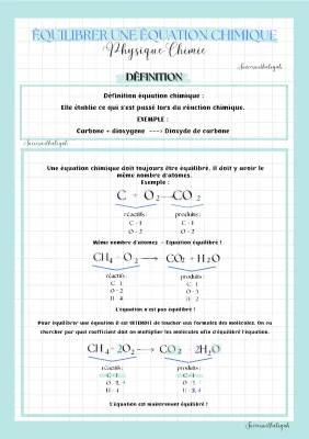 Comment Équilibrer une Équation Chimique Facilement