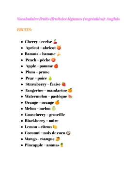 Fun List: Fruits and Vegetables in English with Pictures