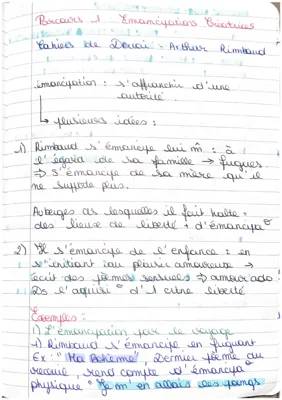 Découvre Les Cahiers de Douai: Dissertation et Analyse Facile pour les Enfants!