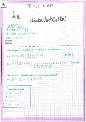 Découvre la Distributivité Simple et la Multiplication: Exercices et Astuces pour la 5ème