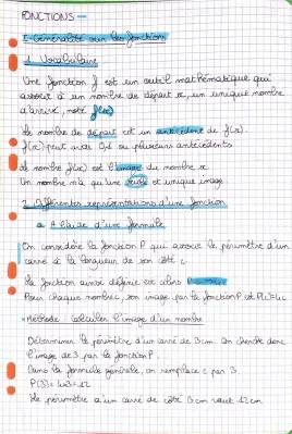 Fiche Révision Fonction 3ème PDF - Maths Faciles