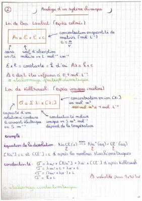 Loi de Beer-Lambert et Kohlrausch Simplifiées pour les Enfants - Principes et Exercices PDF