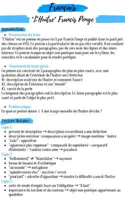 Découvre L'Huître de Francis Ponge : Analyse Linéaire et Résumé