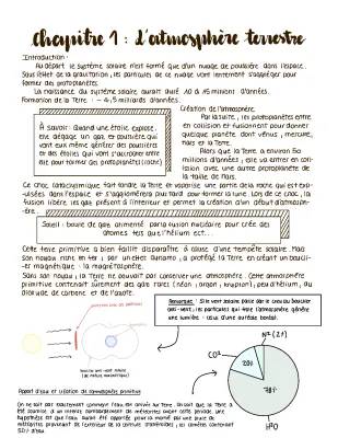 L'atmosphère terrestre et la Lune : Formation, Composition et Évolution