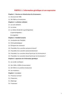 Cours et Exercices BPH, Chimie et Génétique Terminale ST2S