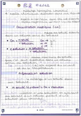 Découvre la Concentration Massique : Formule, Unité et Astuces Amusantes!