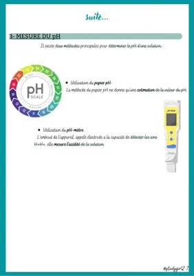 C'est quoi le pH ? Définition et Exemples Amusants