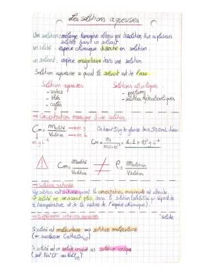 Solution Aqueuse : Cours, Exemples et Exercices Corrigés (3ème, Seconde, 1ère, Terminale)