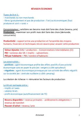 Fiche Révision SES 1ère et Terminale PDF - Cours Gratuit pour Bac 2024