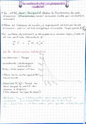 Comment Henri Becquerel et Marie Curie ont découvert la radioactivité