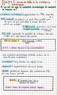 Chapitre 1: Quels sont les Sources et Défis de la Croissance Économique - Fiche Révision et Quiz pour le Sujet Bac