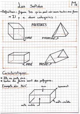 Les solides géométriques – Tout ce que tu dois savoir !