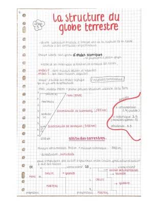 Structure interne de la Terre avec schéma PDF - 1ère spé SVT