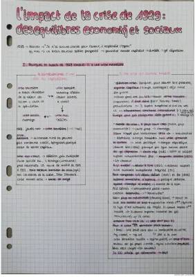 Crise de 1929: Causes, Conséquences et Solutions - Exposé et New Deal