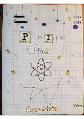 ¿Qué color de cuaderno para física-química? Páginas de portada y más