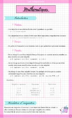 Comment Résoudre les Inéquations: Guide Simple pour les Enfants