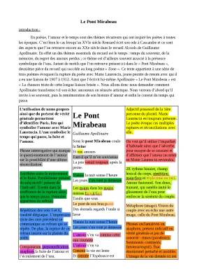 Analyse Le Pont Mirabeau pour Collège - PDF et Résumé