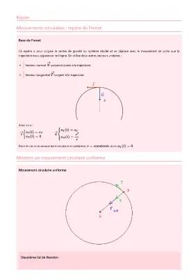 Découvre les Lois de Kepler et le Mouvement Circulaire Uniforme !