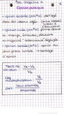 Comment se forme et s'exprime l'opinion publique (PDF) – Fiche de révision SES