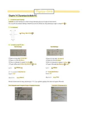 Découvre la Dynamique du Dipôle RC et l'Équation Différentielle Facile