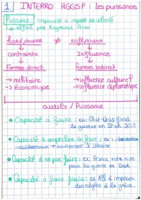 Comprendre le Déclin de l'Empire Ottoman et l'Influence de la Russie Post-URSS