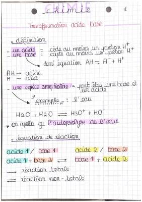 Découvre les Réactions Acide-Base et Comment Mesurer le pH