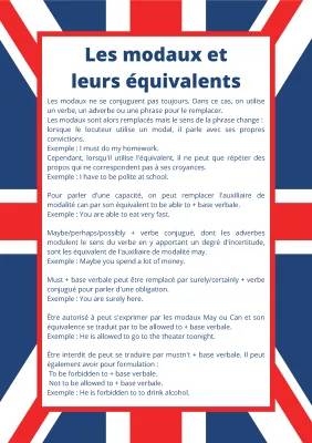 Modaux anglais faciles : Tableau, Exemples et PDF