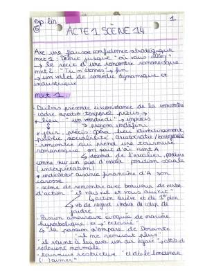 Les Fausses Confidences - Analyse linéaire (Acte 1 scène 14) + Exemples PDF