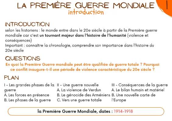 Fiche de révision pour la Première Guerre mondiale : PDF pour 3ème