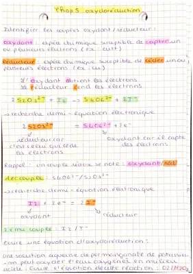 Oxydoréduction : Cours et Exercices Corrigés PDF pour la 1ère et 3ème