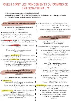 Les Fondements et Théories du Commerce International PDF - Cours et Résumés