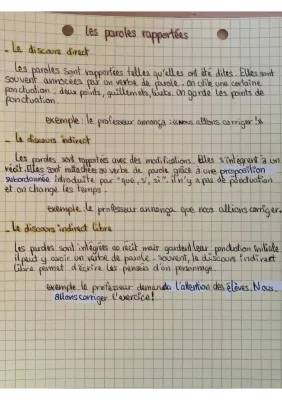 Les Paroles Rapportées et Discours Direct/Indirect pour les 3èmes - Exemples et Exercices PDF