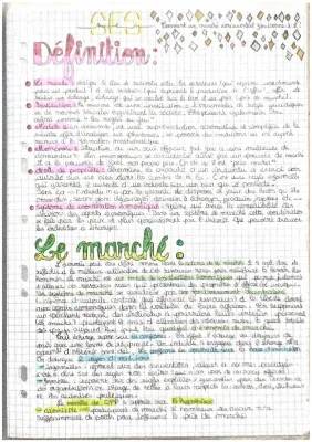 Comment un marché concurrentiel fonctionne-t-il ? - Exemples et Définition SES 1ère