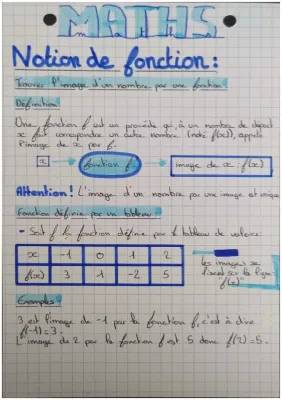 Understanding Math Functions: Easy and Fun