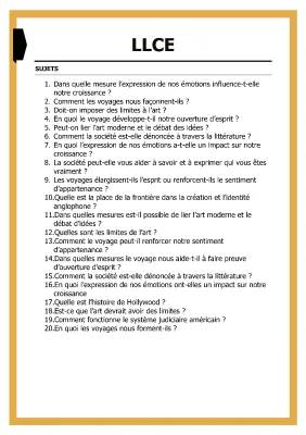 Exemples et Problématiques Sujet Grand Oral LLCE en Anglais ou Français