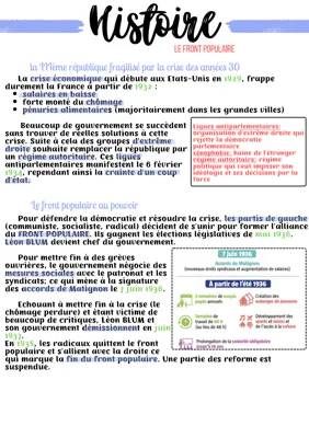 La Crise des Années 30 : Causes, Conséquences et le Front Populaire