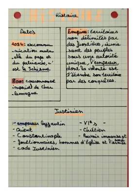 Évaluation et Fiche de Révision - Empire Byzantin et Carolingien 5ème PDF