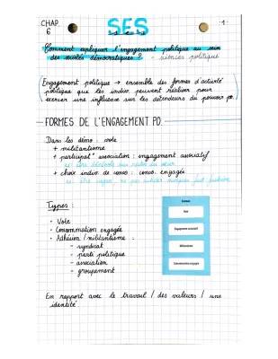 Comment expliquer l'engagement politique dans les sociétés démocratiques ? Fiche de révision et Dissertation pour SES