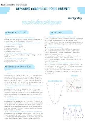 Révision Brevet Gratuit: Fiches, Sujets Corrigés et Exercices PDF 2023-2024