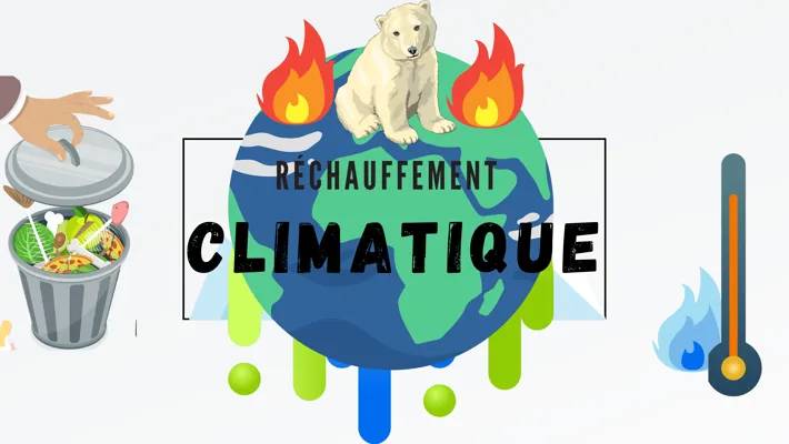 Le réchauffement climatique 