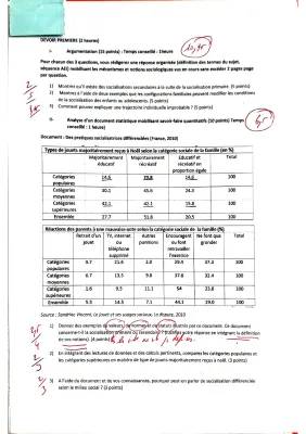 Dissertation Socialisation 1ère : Comment la socialisation explique les différences de comportement