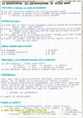 Comment résumer et présenter Les Contemplations de Victor Hugo ?