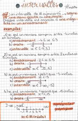 Les intervalles - Exercices corrigés, Cours PDF et Symboles en Maths