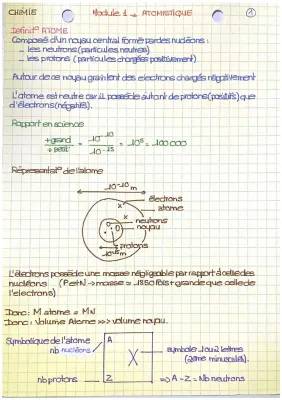 Cours et exercices corrigés d'atomistique - Résumé et PDF