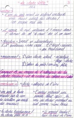 Analyse Linéaire : La Cloche Fêlée de Baudelaire et Fleurs du Mal