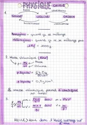 Fiche de Révision Physique-Chimie 4ème: Cours, Exercices et Évaluations PDF