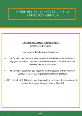 Les Personnages de La Ferme des Animaux : Analyse et Questionnaire Corrigé